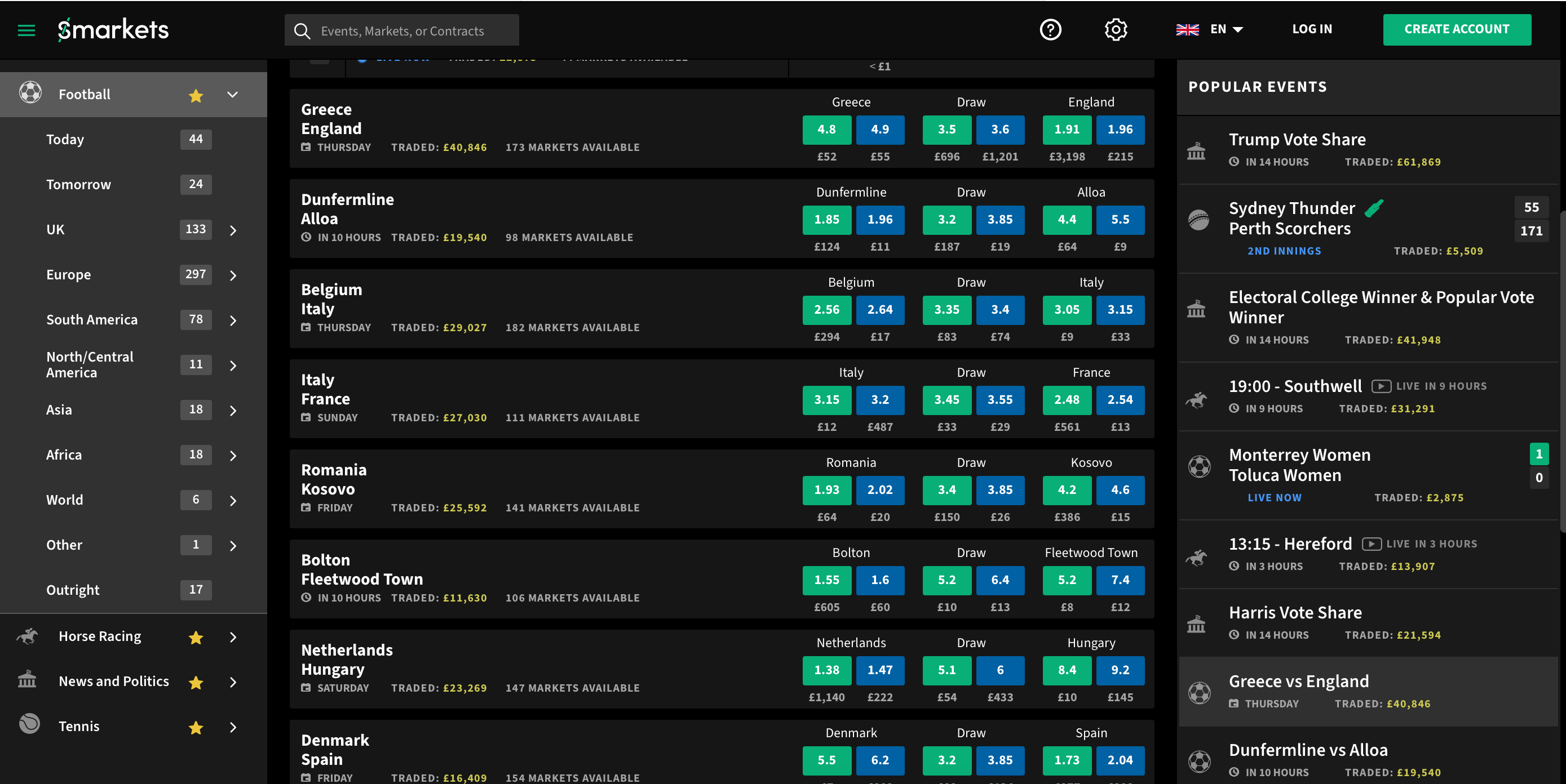 Football markets on Smarkets, showing back and lay odds for each match